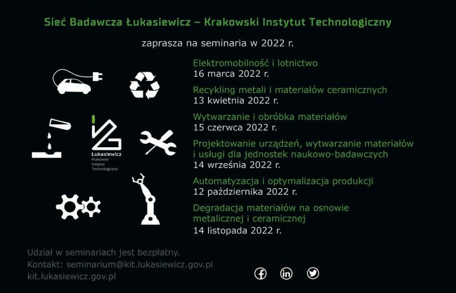 Cykl Seminariów Łukasiewicz - KIT