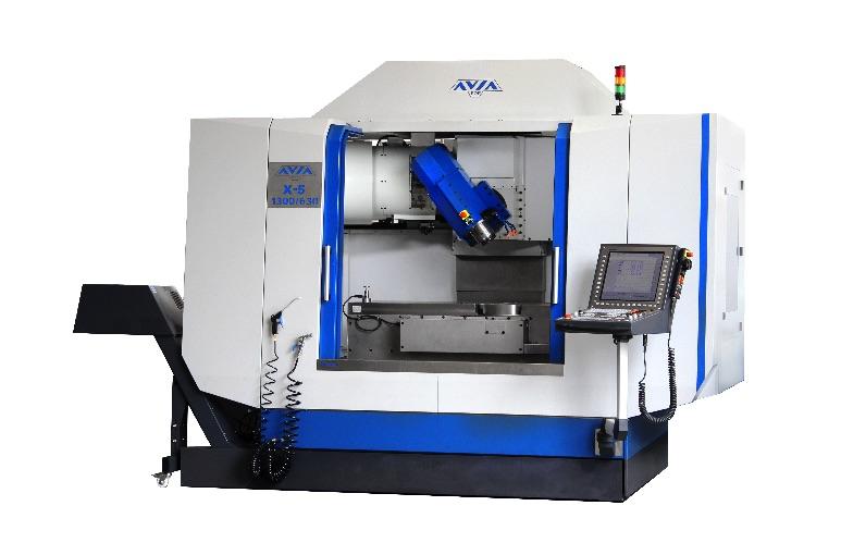 Duże możliwości AVIA na STOM 2017