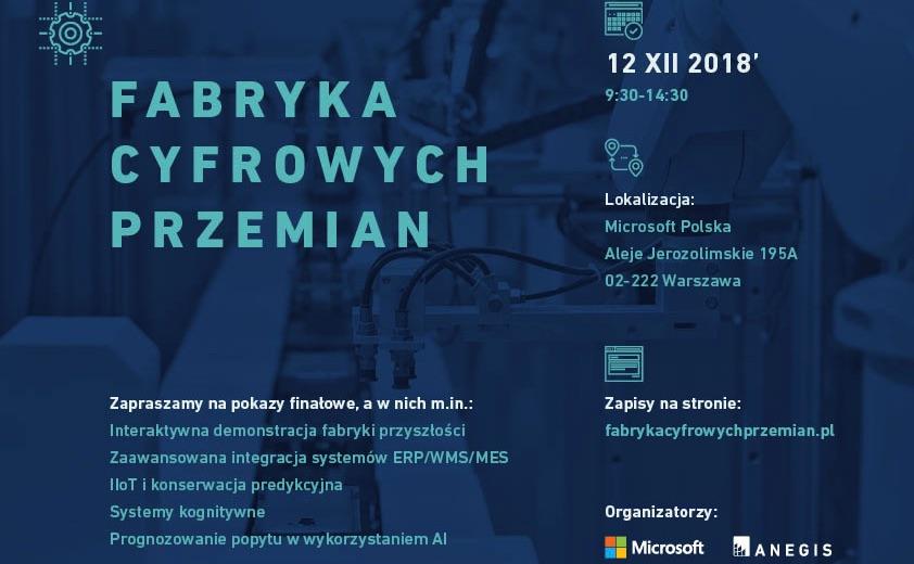 Projekt Fabryka Cyfrowych Przemian