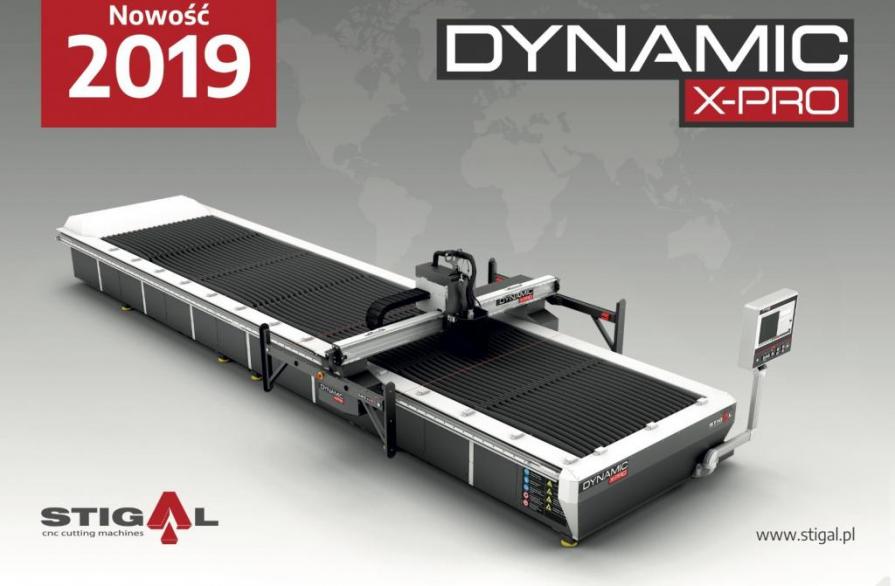 Nowości STIGAL na STOM 2019
