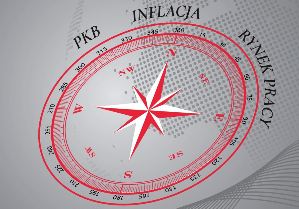 Prognozy PIE na najbliższe 2 lata