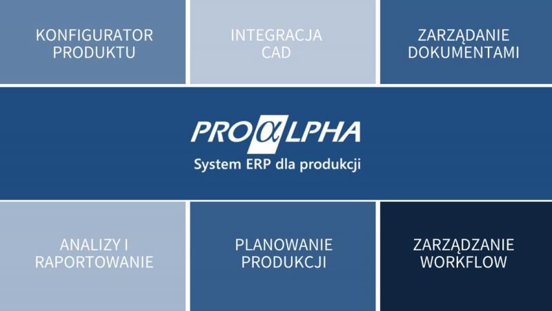 UST-M wdraża system proALPHA ERP