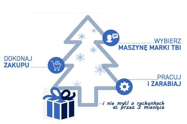 TBI - Pracuj i zarabiaj i nie myśl o rachunkach