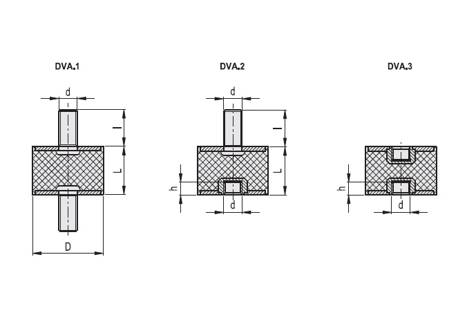Przekrój poprzeczny elementów antywibracyjnych: 