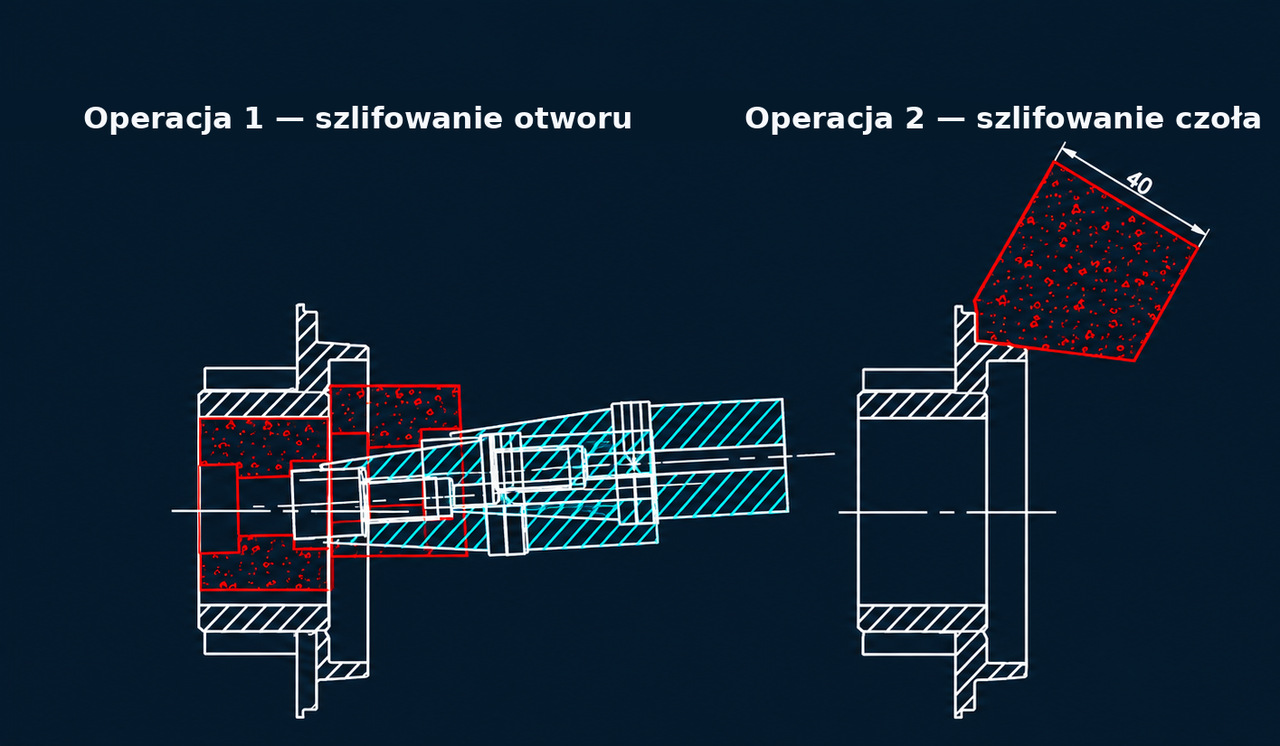 Tradensa/micromatic-ig150u-szlifowanie-czola-i-otworu