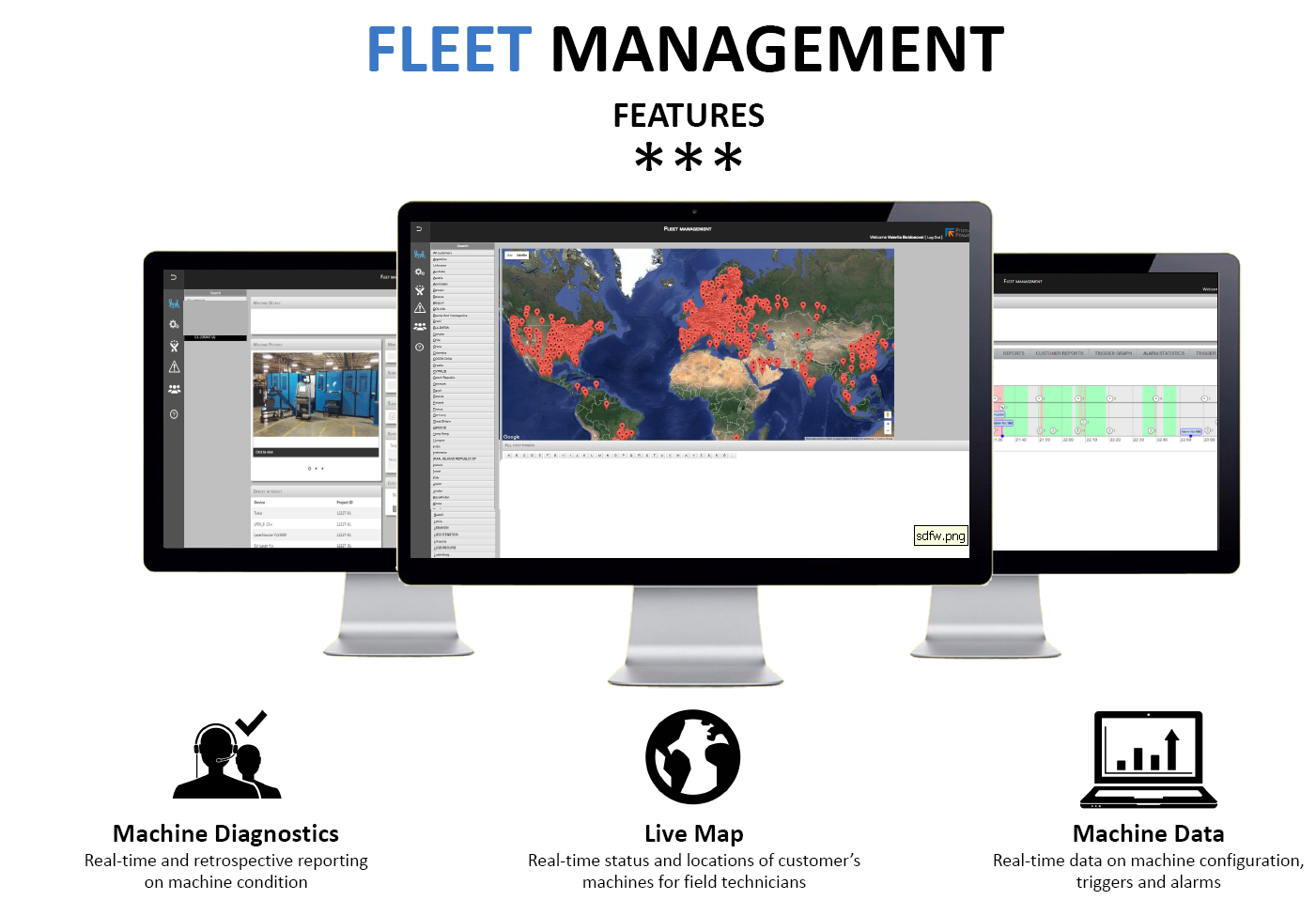 Nowa aplikacja Fleet Manager Prima Power