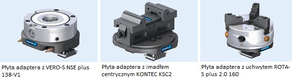 VERO-S_NSE_plus_Kontec_ksc2_Rota_s_plus